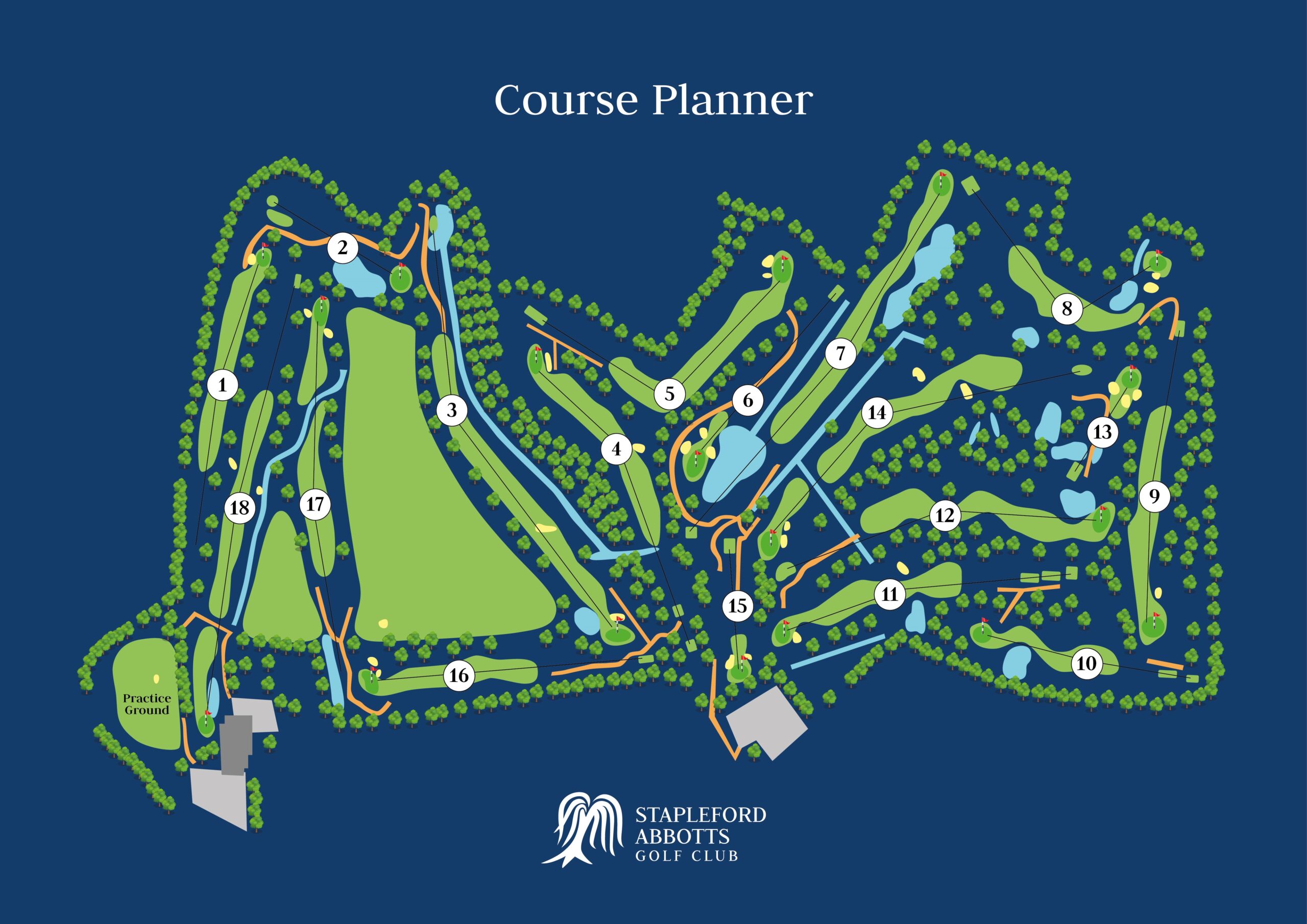 Course Guides Stapleford Abbotts Golf Club